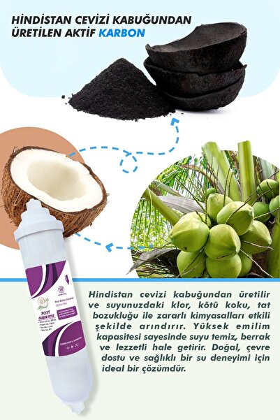 Alfa Dükkan Su Arıtma Filtresi Kapalı Kasa 5’li Su Arıtma Cihazı Filtre Seti İhlas Aura Cebilon Plus Silver Uyumlu Kolay Montaj
