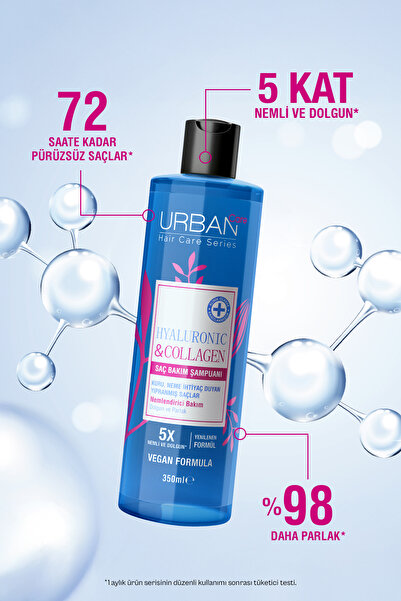 Urban Care Hyaluronic & Collagen Ekstra Dolgunlaştırıcı Şampuan Krem Maske Sıvı Krem Saç Bakım Seti 4'lü-vegan