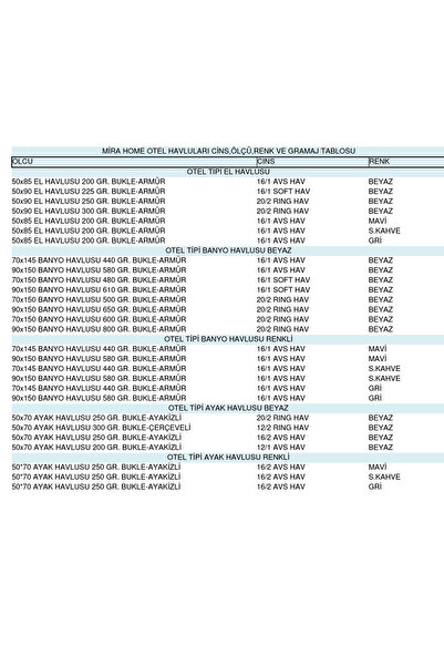 Mira Home 10-пакетний готельний банний рушник з бавовни 70X145 см білий 16/1 Avs 440 г