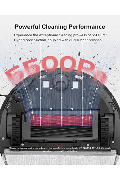 Roborock Q5 Pro+ Robot Vacuum and Mop, Self-Emptying, 5500 Pa Max Suction, DuoRoller Brush