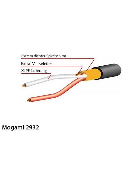 Mogami 2932-00 多芯电缆，8 通道 |   Black 1Mt
