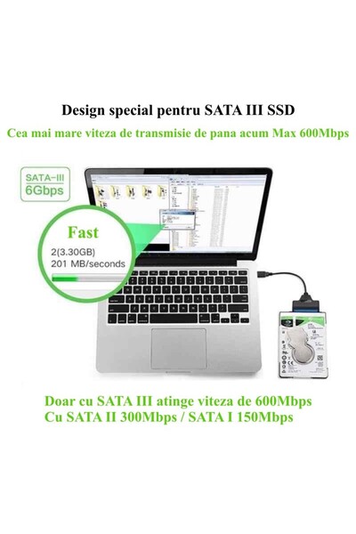 CLASSLIGHTS Μετατροπέας σκληρού δίσκου με USB 3.0 σε Sata 4TB, 130mm, ElectroAZ