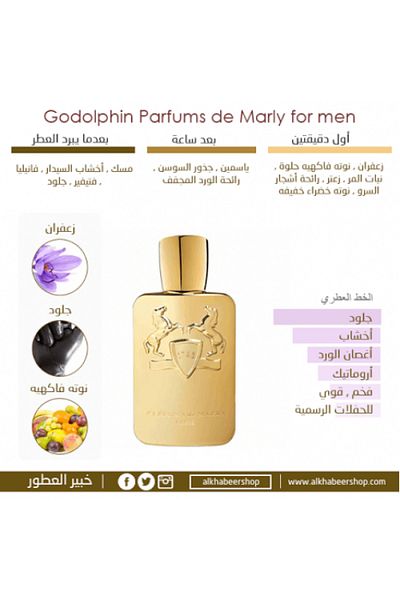 Parfums de Marly Marley Godolphin Eau de Parfum 125ml for Men