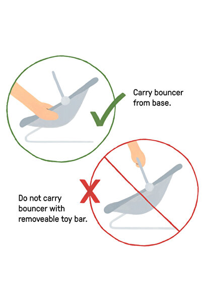 Ity by Bouncity Bounce Titreşimli Lüks Ana Kucağı, 0-6 Ay, 9 kg'a Kadar (Goj