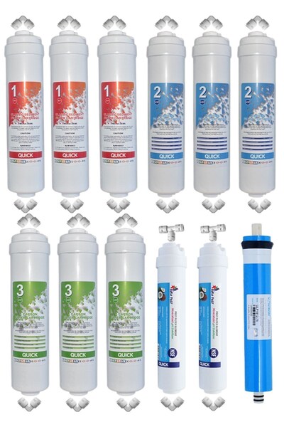 Filter Store Kapalı Kasa Su Arıtma Cihazı Uyumlu 80 Gpd 5 Aşama Inline 2 Yıll...