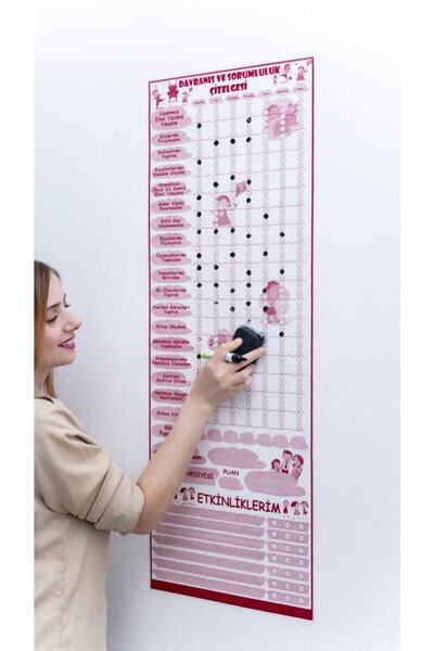 TutturX Davranış Sorumluluk Çizelgesi