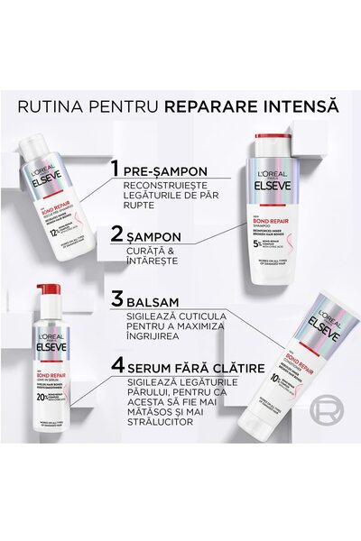 L'Oreal Paris L'Oreal Paris Elseve Bond Repair Pre-Shampoo for Damaged Hair