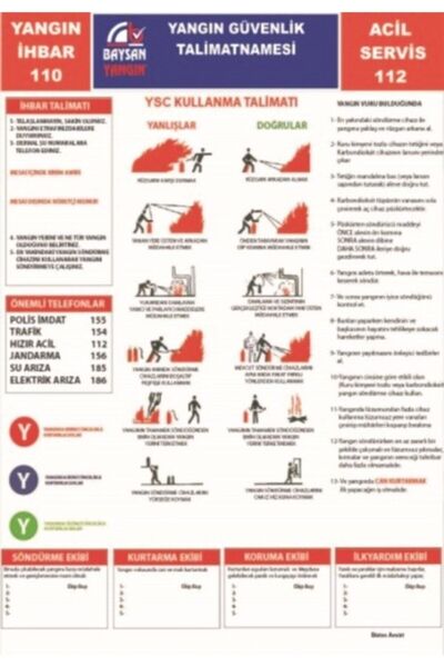 ünalgrup Pvc Dekota Uyarı - Ikaz Levhası Yangın Tüpü Kullanma Talimatı 20x30 Cm