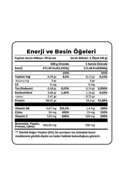 Nutriking Isolated Whey Protein 2100 Gr 70 Servis Hindistan Cevizi Çikolata
