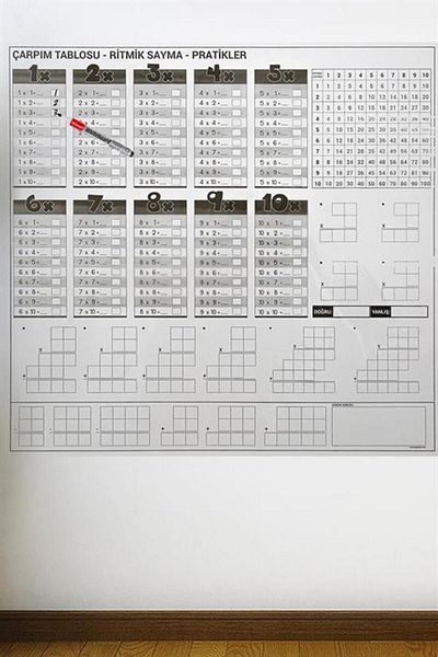 Emperium Multiplication Table Memorization Magnetic Wall Sticker 105 X 100 cm (5122)