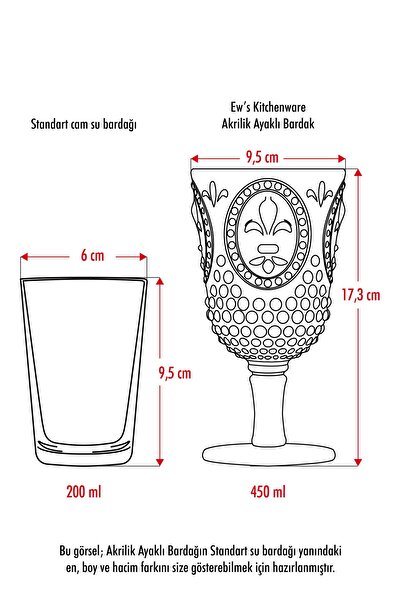 Genel Markalar Akrilik Mürdüm Tekli Kadeh & Su Meşrubat Kahve Yanı Bardağı 450 ml ( Cam Değildir )
