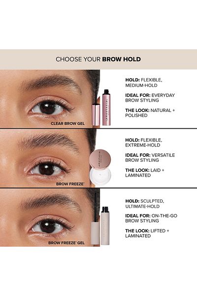 Anastasia Beverly Hills - Deluxe Mini Brow Freeze - 0.08 oz / 2.5 g