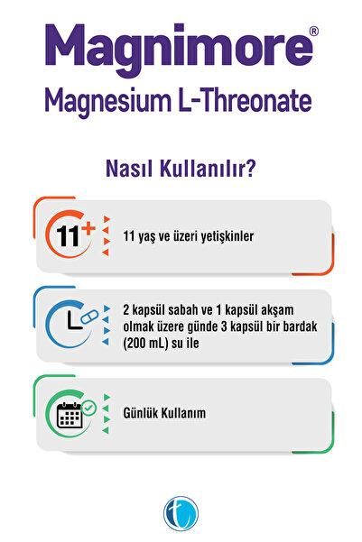 Magnimore Magnesium L-threonate 90 Kapsül 8680133001581