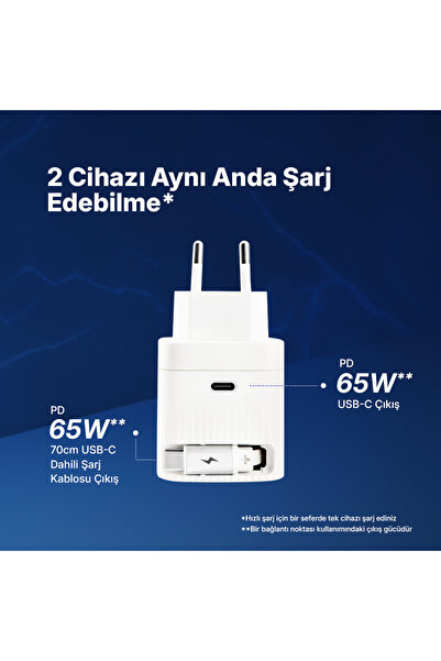 Ttec SmartCharger GAN 65W PD Seyahat Hızlı Şarj Aleti USB-C + Dahili PD 65W 70cm USB-C Şarj Kablosu