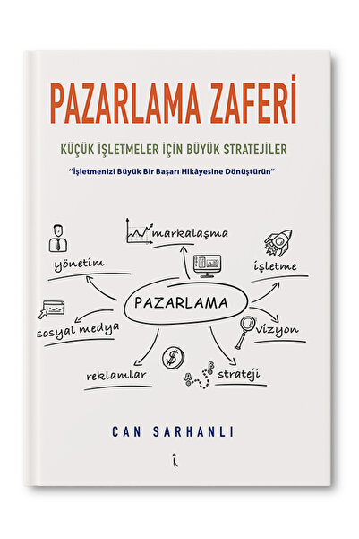Pazarlama Zaferi: Küçük İşletmeler İçin Büyük Stratejiler – Can Sarhanlı
