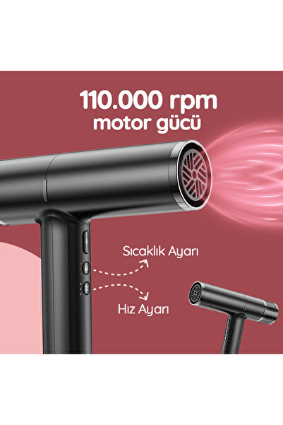 Simtech KM-1994 BLDC FÖN MAKİNESİ