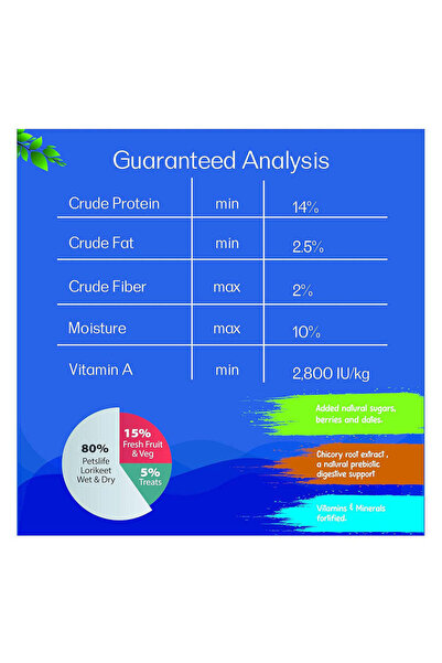 TAIYO Natural Lori Food, Energy and Immunity Booster, 250g