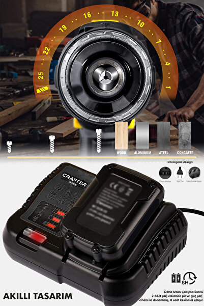 CRAFTERTOOLS 21v Kömürsüz Motor Çelik Mandren Akülü Vidalama Darbeli Şarjlı Matkap Seti Siyah Alt103
