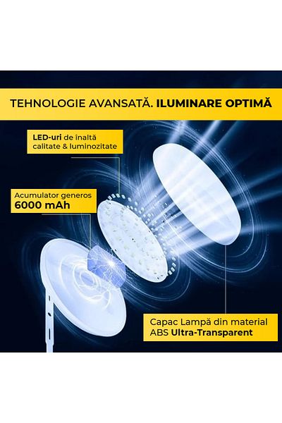 CLASSLIGHTS Aplica LED de 100W cu panou solar, interior/exterior, lampă rotundă de tavan, lumină rece/caldă