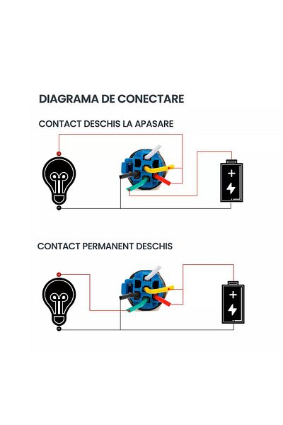 CLASSLIGHTS Buton negru 19mm cu blocare și LED alb, Electroaz