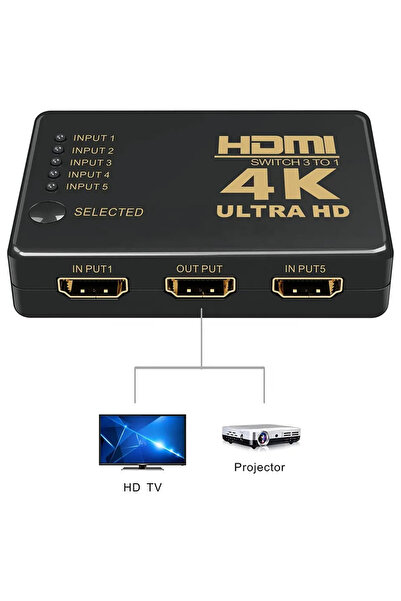 CLASSLIGHTS HDMI Switch, 4K Ultra HD, 5 in 1, Remote Control, ElectroAZ