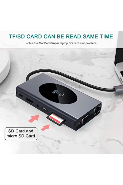 CLASSLIGHTS ElectroAZ 13 in 1 Multifunctional Hub Adapter, Wireless Charging 15W, PD USB-C Port, HDMI 4K, VGA