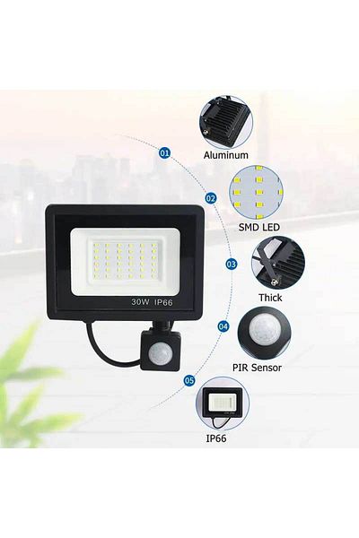 CLASSLIGHTS Led Floodlight With Sensor Ip66, 220v Power 20w, Electroaz