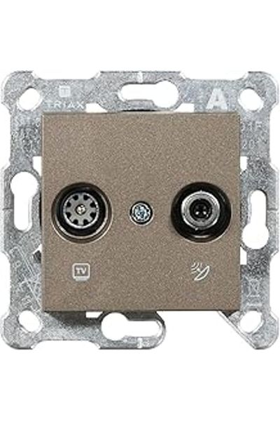 KDROĞLU Novella Anthracite Tv-Sat Finite Mechanism Button Cover