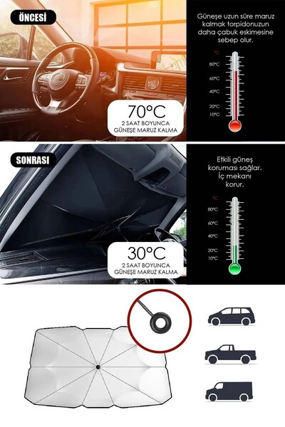 GÜZELYÜZ AVM Tüm Araçlar İçin Portatif Katlanabilir Oto Araba Güneşliği | Ön Cam Güneş Önleyici Ters Şemsiye Pro