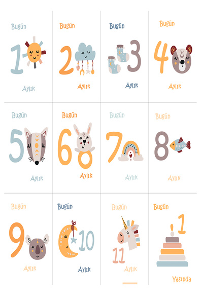 Moky Design Baby Gift Monthly Photo Memory Blanket, Gift Boy Girl Baby Newborn Birth Gift