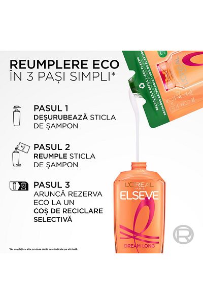 L'Oreal Paris Sampon reparator L'Oreal Paris Elseve Dream Long pentru par lung