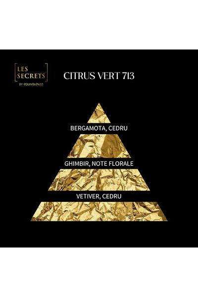 Equivalenza Apa de Parfum Equivalenza Les Secrets Citrus Vert 713