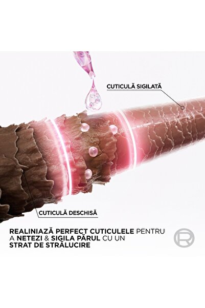 L'Oreal Paris Sampon L'Oreal Paris Elseve Glycolic Gloss pentru stralucirea parului