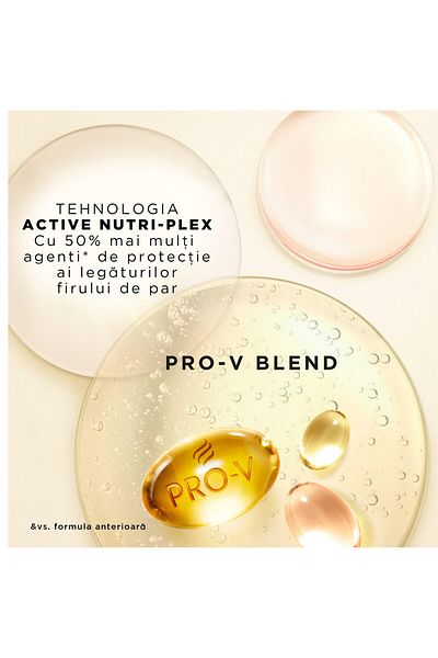 Pantene Pachet: Sampon Pantene Pro-V Aqualight