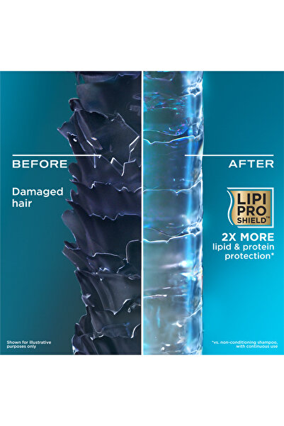 OGX Sampon hidratant reparator OGX Argan Oil of Morocco