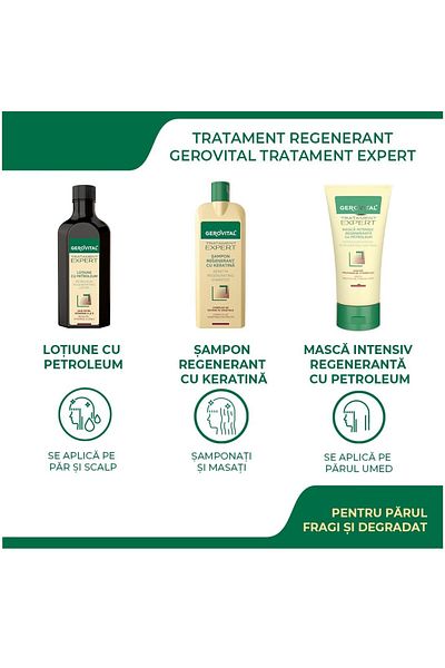 GEROVITAL Pachet cadou Gerovital Tratament Expert: Lotiune cu Petroleum