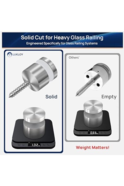 Generic LukLoy SS316 Heavy Duty Glass Railing Standoff Large 2" Diameter Glass Pin for Balcony Stair Balustr