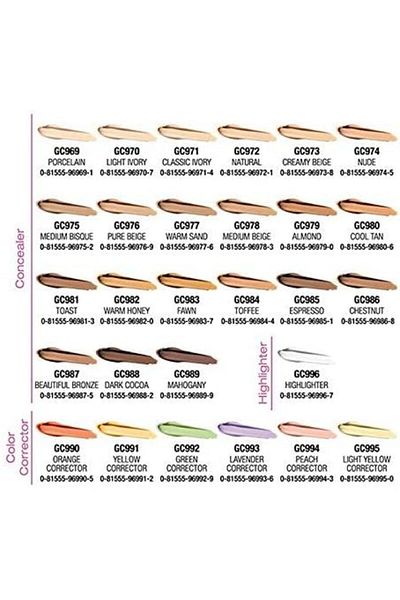L.A. Girl Pro Conceal HD Concealer 0.25 oz (8 g) - GC973