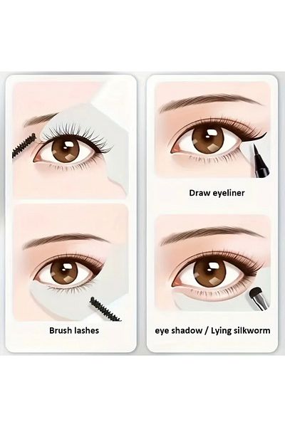MAHLA Makeup Facilitation Device, Protecting Eye Contour and Making Lipstick Application Easier