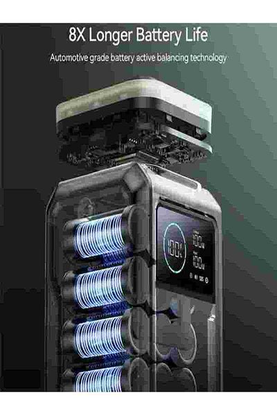 Joyroom "JOYROOM JR-PBF10: 75000mAh, 100W fast charging, 6 ports, retractable light, SOS alarm."