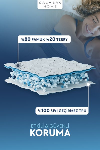 CALMERA Pamuklu Su Sıvı Geçirmez Alez | Havlu Yatak Koruyucu - Full Kenar Fitted | Tek Çift Battal - Beyaz