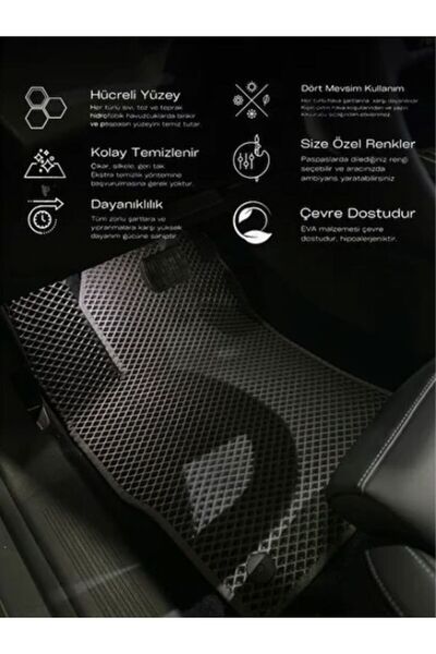 Genel Markalar TESLA MODEL Y EVA PASPAS TAKIMI SİYAH-SİYAH