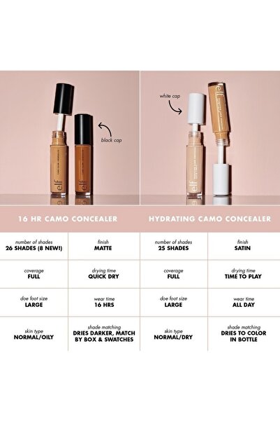 ELF Corector/Corector e.l.f Cosmetics Hydrating Camo Concealer 84829 Bej Mediu, 6ml