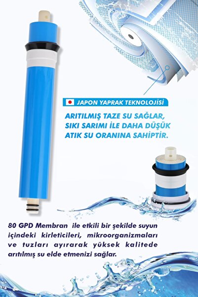 Alfa Dükkan Tüm Kapalı Kasa Su Arıtma Cihazları Ile Uyumlu Ihlas Aura Cebilon 5'li Su Arıtma Filtre Seti