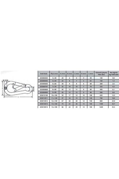 MR RZN STORE Carabiner Spring Loaded 11 mm ( 2 Pieces )