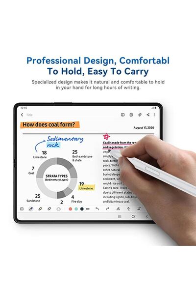 REDz Accessories Stylus S Pen, Smart Digital Pen, Compatible with Samsung Galaxy Z Fold, Fluent Writing, White