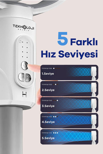 Teknoloji Gelsin F1 Fan Masaüstü ve Ayaklı Kullanım Şarjlı Döner Başlı Zaman Ayarlı Kumandalı 5 Kademeli Vantilatör