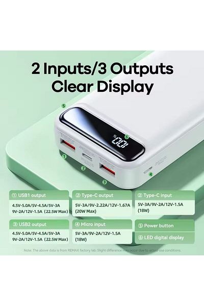 REDz Accessories Remax Rpp-521 Battery, 20,000mah, Multiple Charging, Pd Qc 20w, Led Display, White