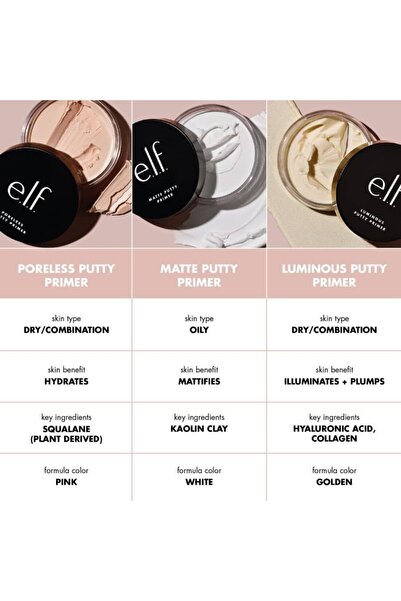 ELF Primer matifiant pentru ten E.L.F. Matte Putty Primer Universal Sheer, 21g