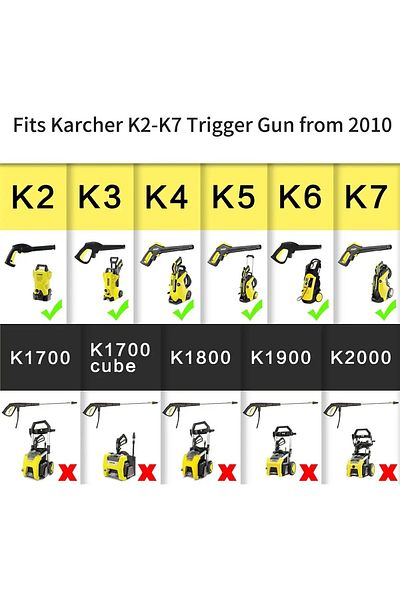 Choice 750ML Snow Foam Lance For Karcher K2 K3 K4 K5 K7 Car Pressure Washers Soap Foam Generator With Ad...